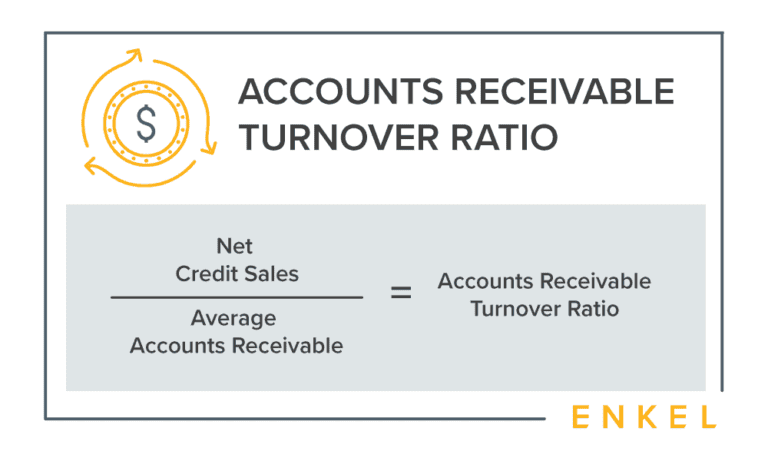 9 Tips To Improve Your Accounts Receivable Turnover Enkel