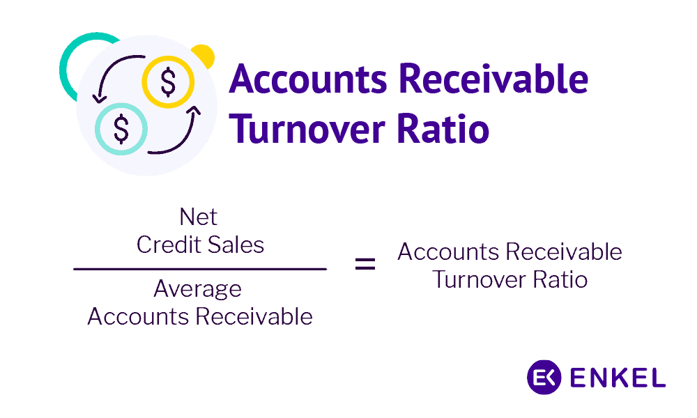 yeta account receivable turnover ratio.