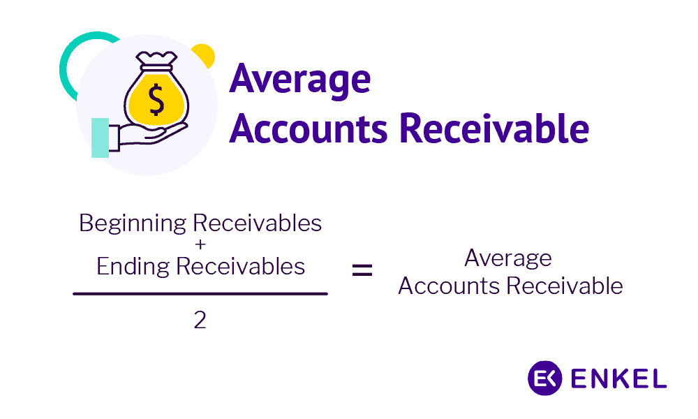 receivable turnover ratio formula