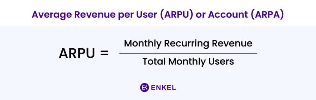 Average revenue per user formula