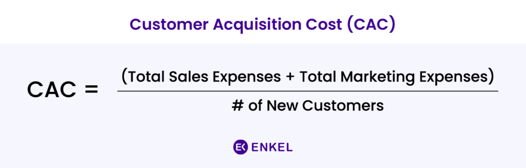 customer acquisition cost formula