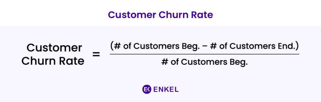 Customer churn rate formula