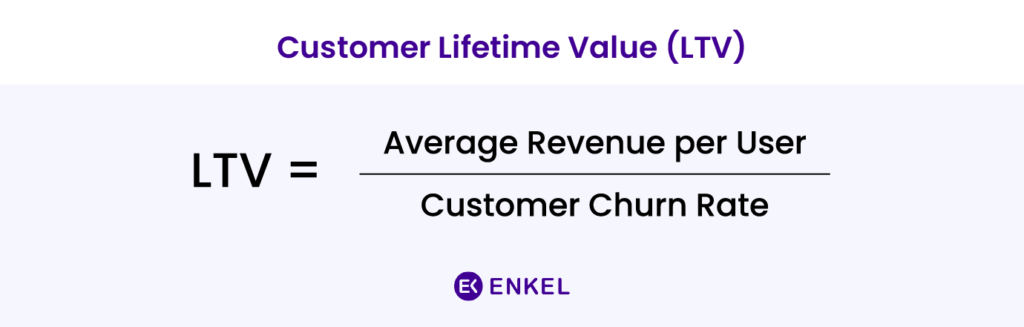 11 SaaS Metrics To Track Growth Enkel 11-saas-metrics-to-track-growth-enkel