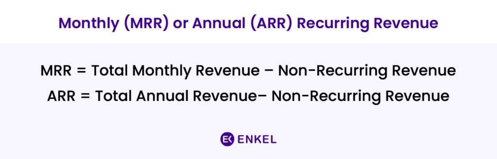 Monthly recurring revenue formula