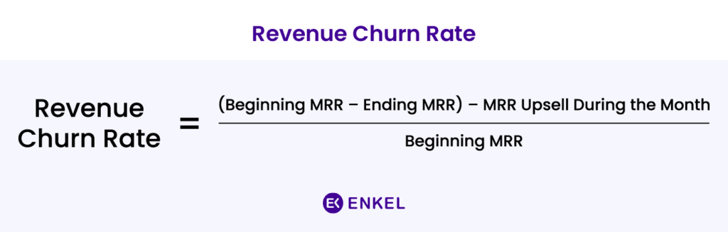 Revenue churn rate