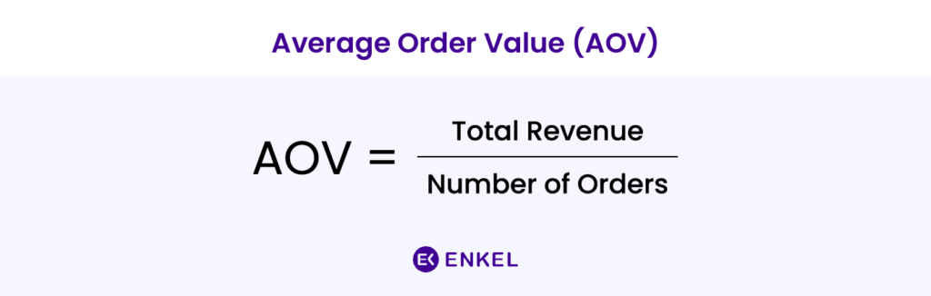 eCommerce KPI – Average order value formula