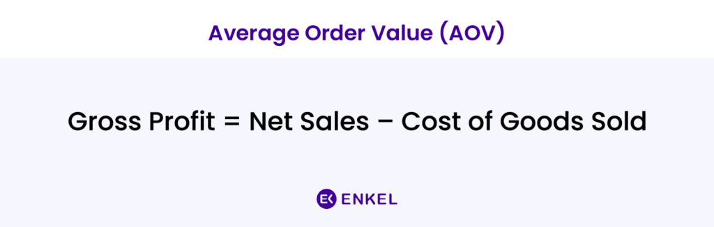eCommerce KPI – Gross profit margin formula