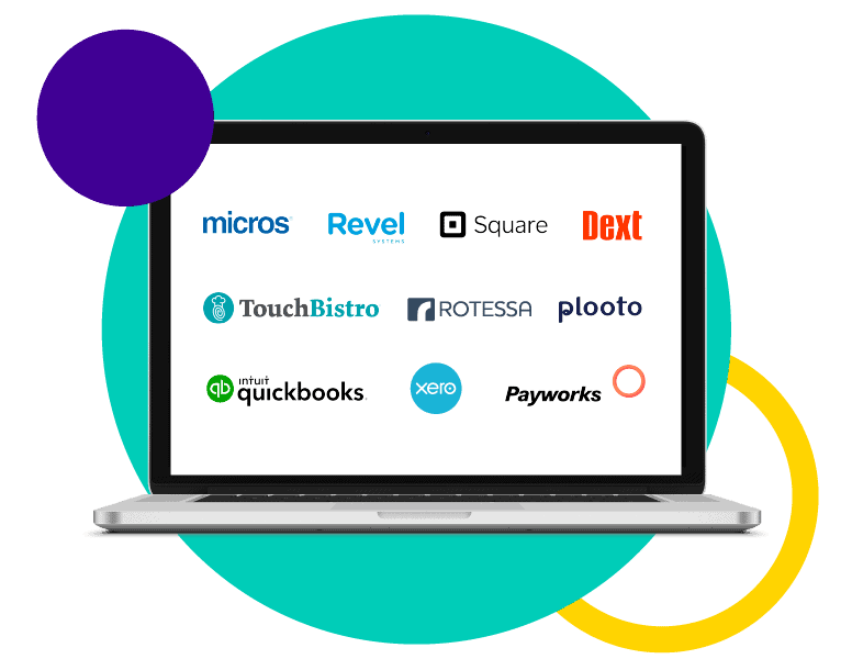 restaurant accounting technology