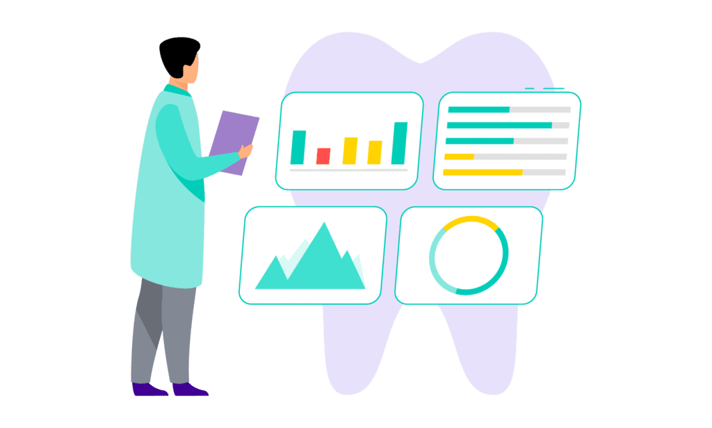 Dental clinic Financial KPIs