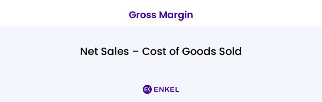 Dental clinic KPIs – gross margin