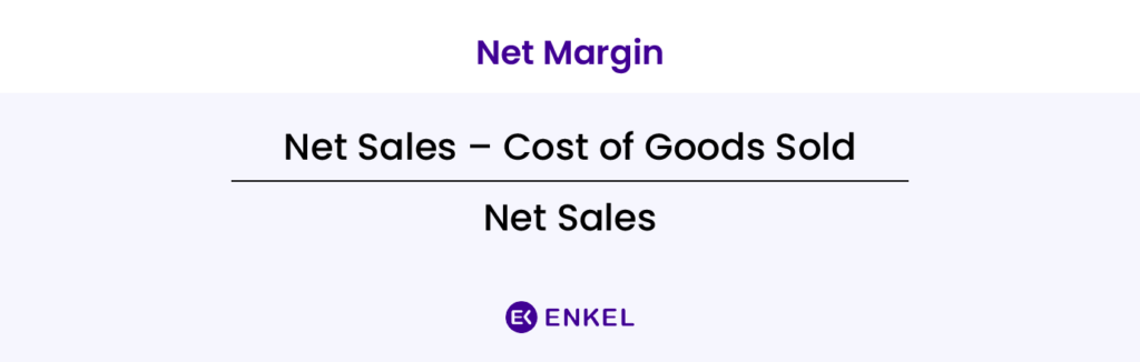 Dental clinic KPIs – net margin