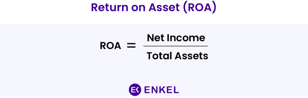 engineering firms ROA