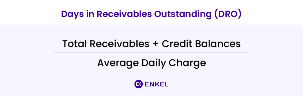 medical practice KPI Days in receivables outstanding