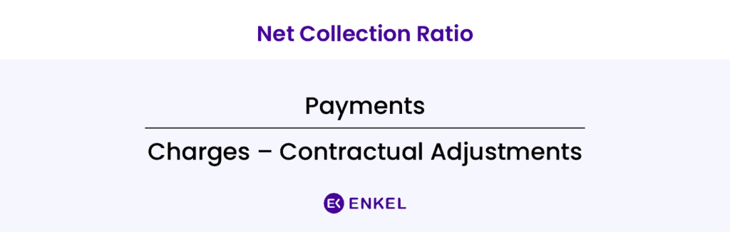medical practice KPI net collection ratio
