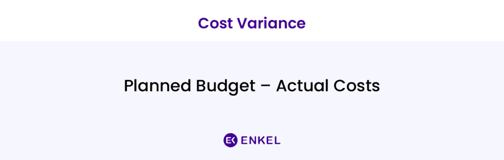 roofing KPIs Cost variance
