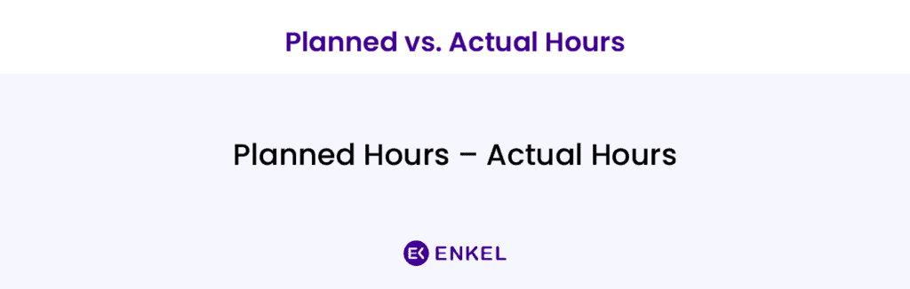 roofing KPIs planned vs actual hours