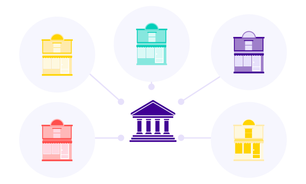 Why You Should Have Separate Bank Accounts for Your Different Legal Entities Thumbnail