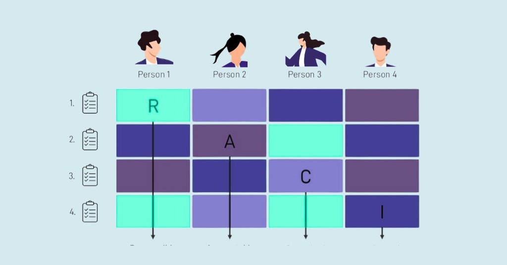 Illustration of a RACI matrix assigning responsible, accountable, consulted and informed roles across a nonprofit finance team.